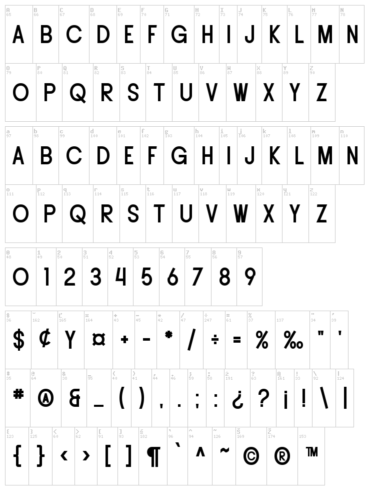 Buttacup font map